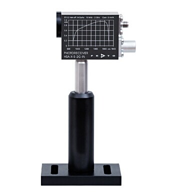 HSA-X-S係列超快速光接收器(qi)