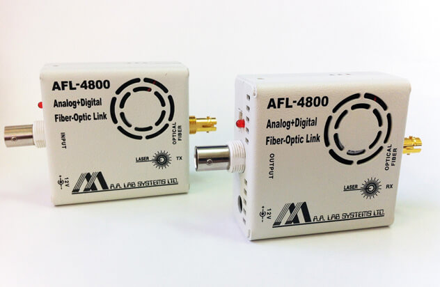 AFL-4800高速糢擬/數字(zi)光纖鏈路